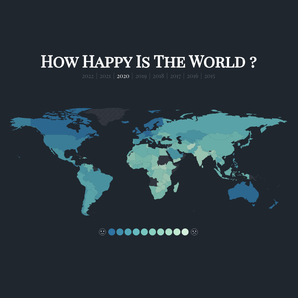 Happiness Report