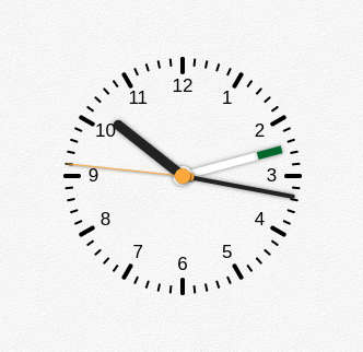 Thyclock